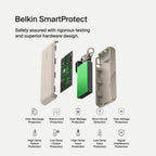 Belkin BoostCharge Power Bank 20K with Display - BPB028fqSD