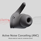 Beats Fit Pro Wireless Noise Cancelling In-Ear Earbuds -  Sage Gray - MK2J3LL/A