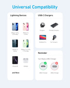 Anker  USB-C to Lightning Cable