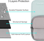 MOSISO Laptop Case 12.3 inch, 11.6-12.3 inch Laptop Sleeve Compatible with MacBook Air 11.6, Acer HP Dell Lenovo Samsung, Surface Pro, Polyester Vertical Computer Sleeve Bag with Pocket, Mint Green