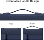 MOSISO 360 Protective Laptop Case 13.3 inch, 13-13.3 inch Laptop Sleeve Compatible with MacBook Air/Pro 13 / Pro 14, HP Dell ASUS Lenovo, Side Open Bag with 2 Raised&1 Flapover Pockets, Navy Blue