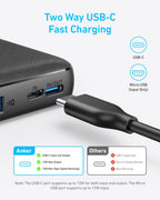 Anker  Power Bank (PowerCore 10K)