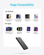 Anker  Power Bank (PowerCore 10K)